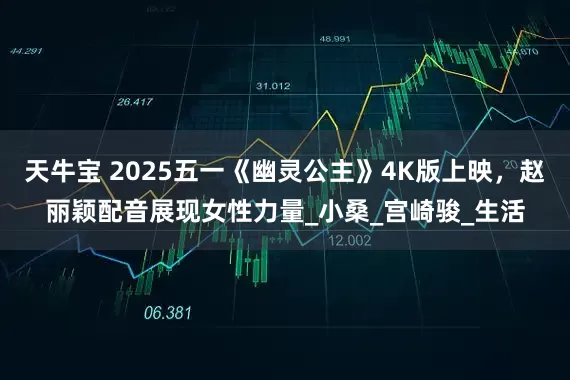 天牛宝 2025五一《幽灵公主》4K版上映，赵丽颖配音展现女性力量_小桑_宫崎骏_生活