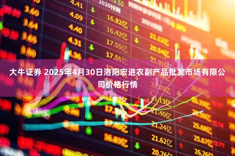 大牛证券 2025年4月30日洛阳宏进农副产品批发市场有限公司价格行情